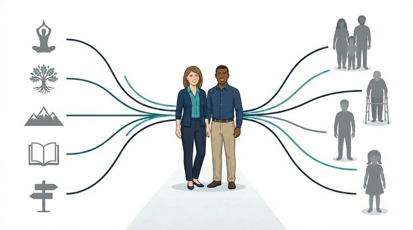 Integrated care connecting clinician wellbeing with patient access